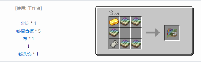 我的世界HBM的核科技模组装备合成表大全