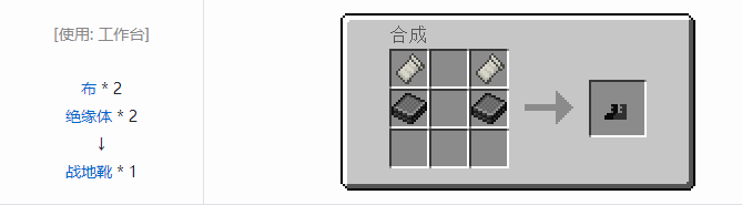 我的世界HBM的核科技模组装备合成表大全