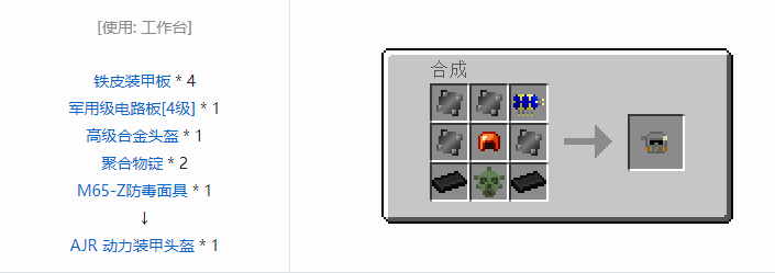 我的世界HBM的核科技模组装备合成表大全