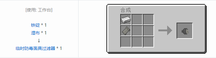 我的世界HBM的核科技模组装备合成表大全