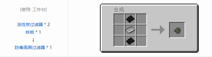 我的世界HBM的核科技模组装备合成表大全