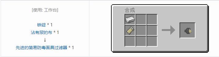 我的世界HBM的核科技模组装备合成表大全