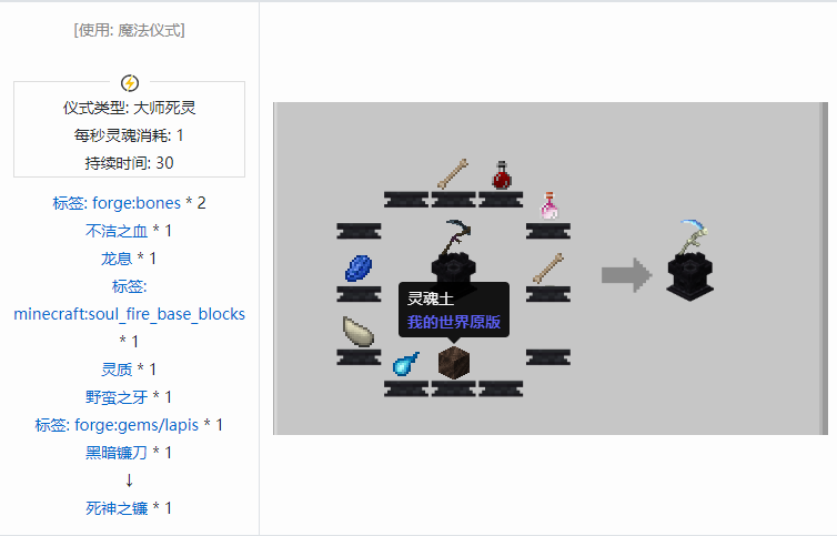 我的世界诡厄巫法武器合成表大全