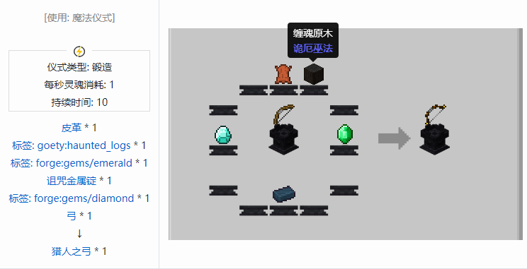我的世界诡厄巫法武器合成表大全