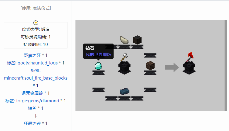 我的世界诡厄巫法武器合成表大全