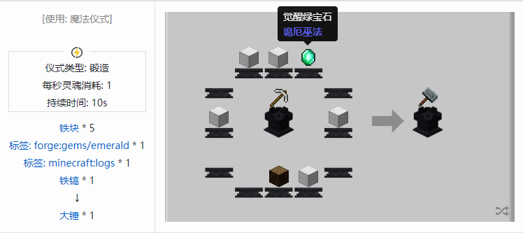 我的世界诡厄巫法武器合成表大全