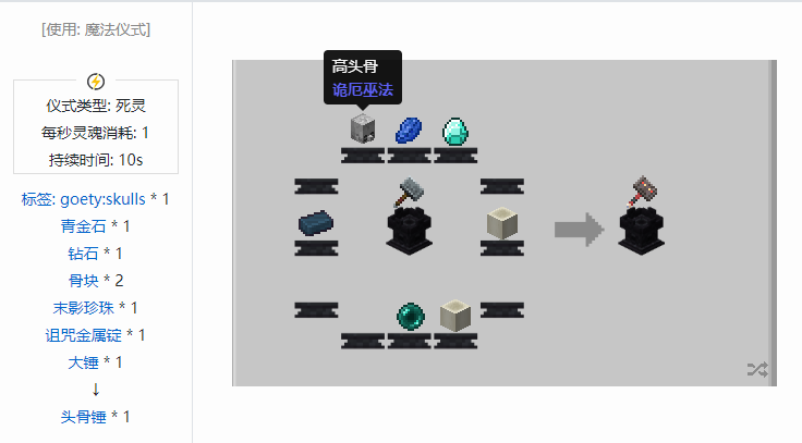 我的世界诡厄巫法武器合成表大全