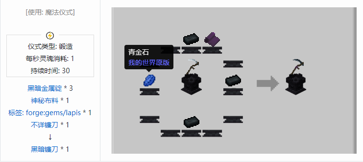 我的世界诡厄巫法武器合成表大全