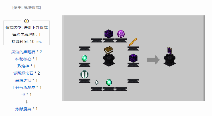 我的世界诡厄巫法武器合成表大全