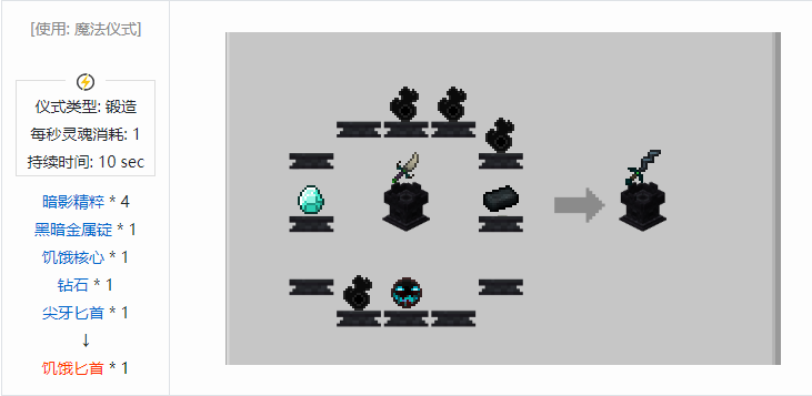我的世界诡厄巫法武器合成表大全