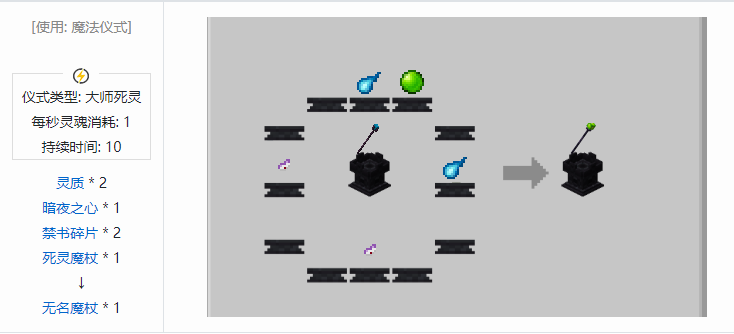 我的世界诡厄巫法武器合成表大全