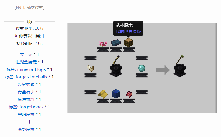 我的世界诡厄巫法武器合成表大全