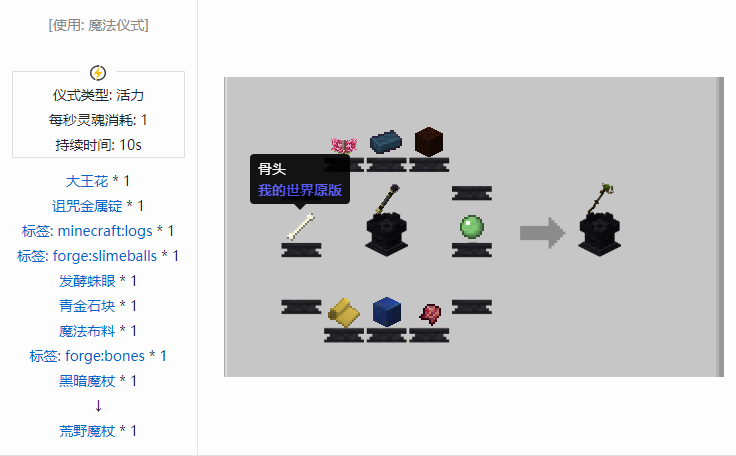 我的世界诡厄巫法武器合成表大全