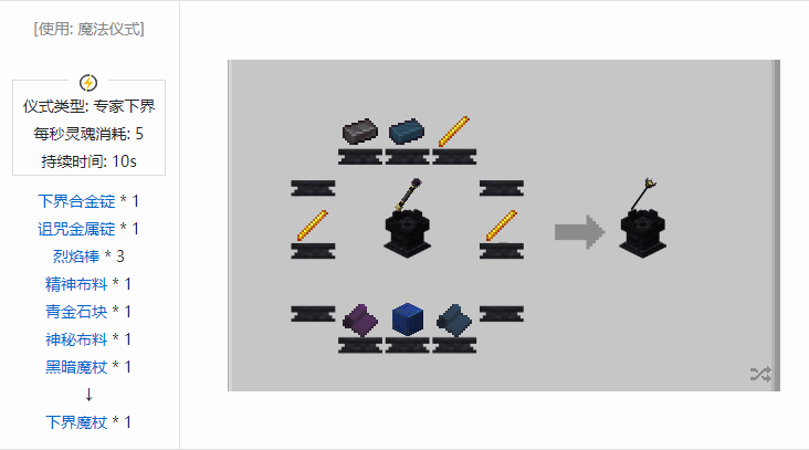 我的世界诡厄巫法武器合成表大全
