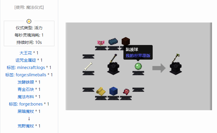 我的世界诡厄巫法武器合成表大全