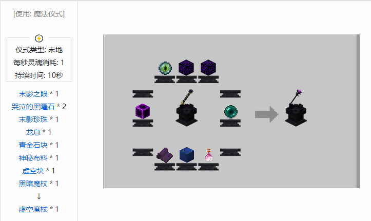 我的世界诡厄巫法武器合成表大全
