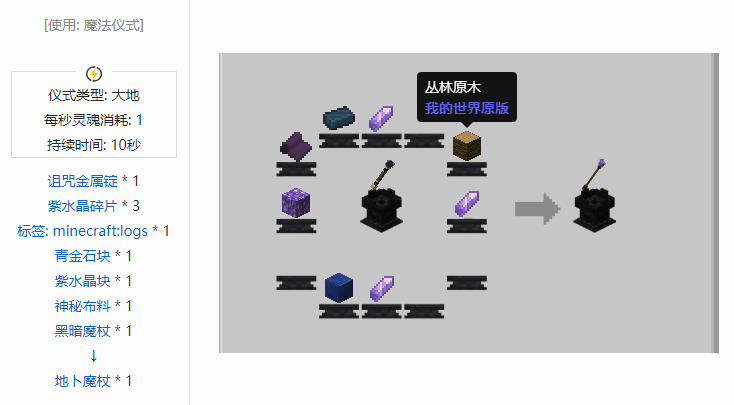 我的世界诡厄巫法武器合成表大全