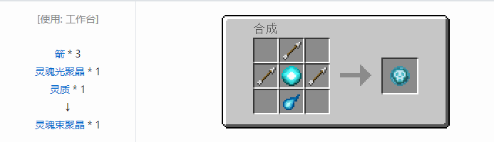 我的世界诡厄巫法聚晶合成表大全