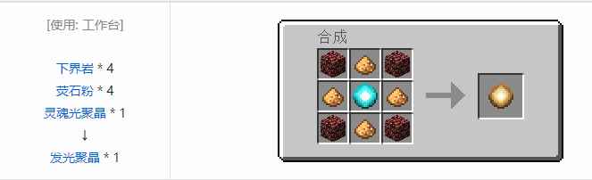 我的世界诡厄巫法聚晶合成表大全