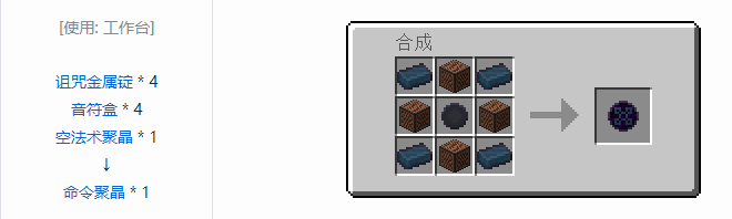 我的世界诡厄巫法聚晶合成表大全