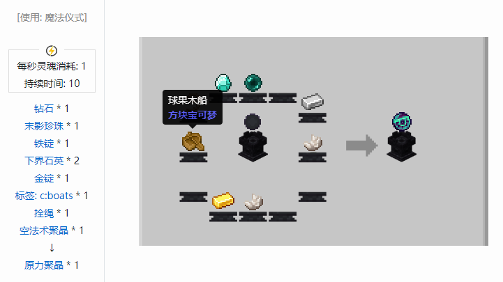 我的世界诡厄巫法聚晶合成表大全