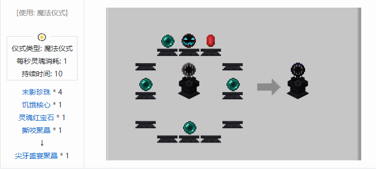我的世界诡厄巫法聚晶合成表大全