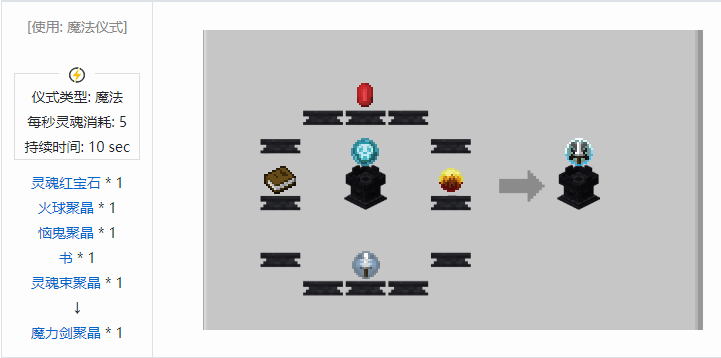 我的世界诡厄巫法聚晶合成表大全