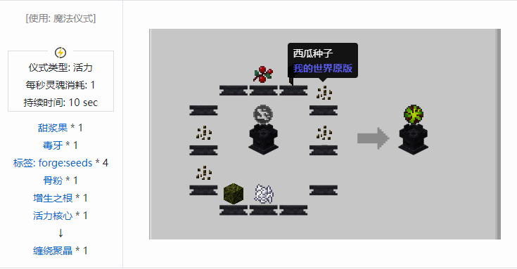 我的世界诡厄巫法聚晶合成表大全