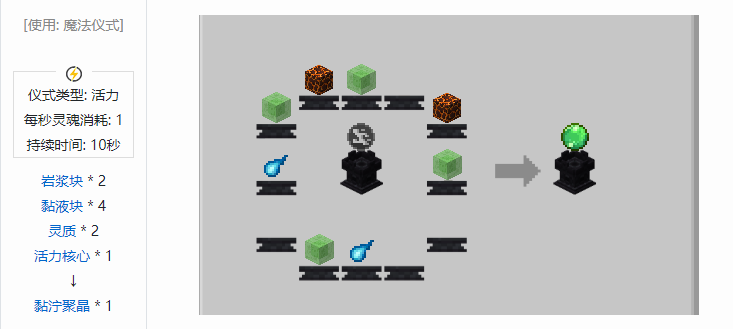 我的世界诡厄巫法聚晶合成表大全