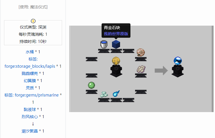 我的世界诡厄巫法聚晶合成表大全