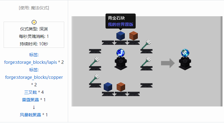 我的世界诡厄巫法聚晶合成表大全