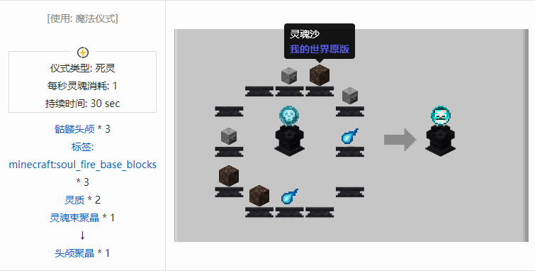 我的世界诡厄巫法聚晶合成表大全