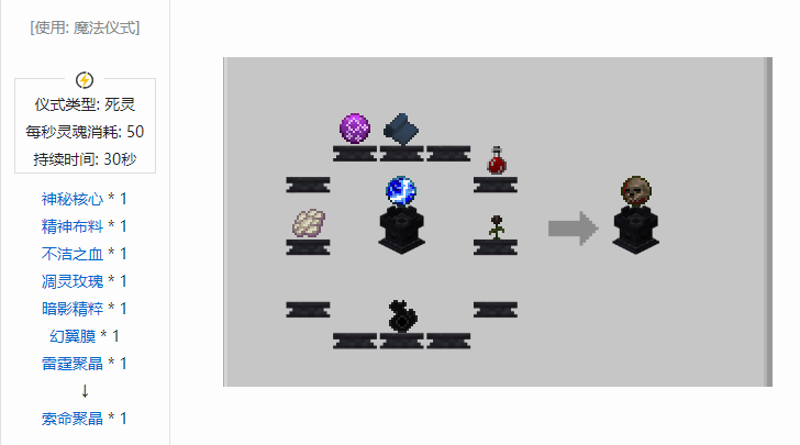 我的世界诡厄巫法聚晶合成表大全