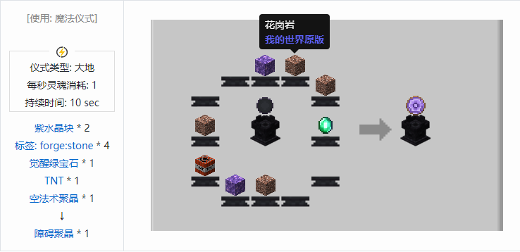 我的世界诡厄巫法聚晶合成表大全