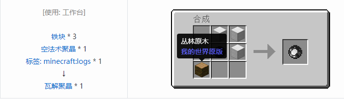 我的世界诡厄巫法聚晶合成表大全