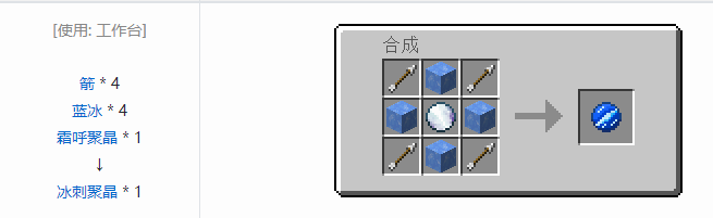 我的世界诡厄巫法聚晶合成表大全