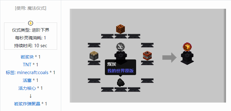 我的世界诡厄巫法聚晶合成表大全