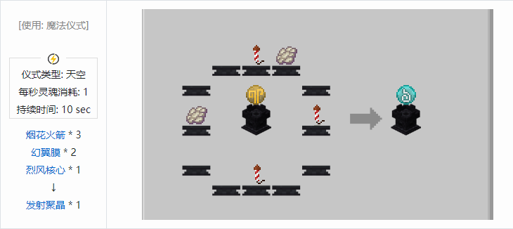 我的世界诡厄巫法聚晶合成表大全