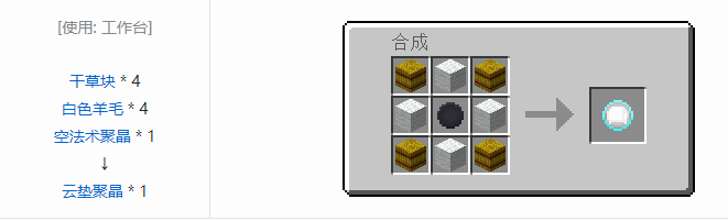 我的世界诡厄巫法聚晶合成表大全