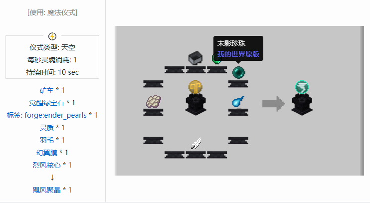我的世界诡厄巫法聚晶合成表大全