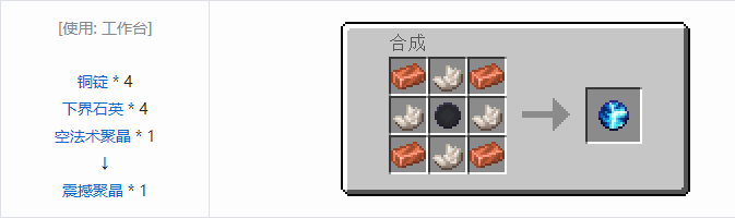 我的世界诡厄巫法聚晶合成表大全