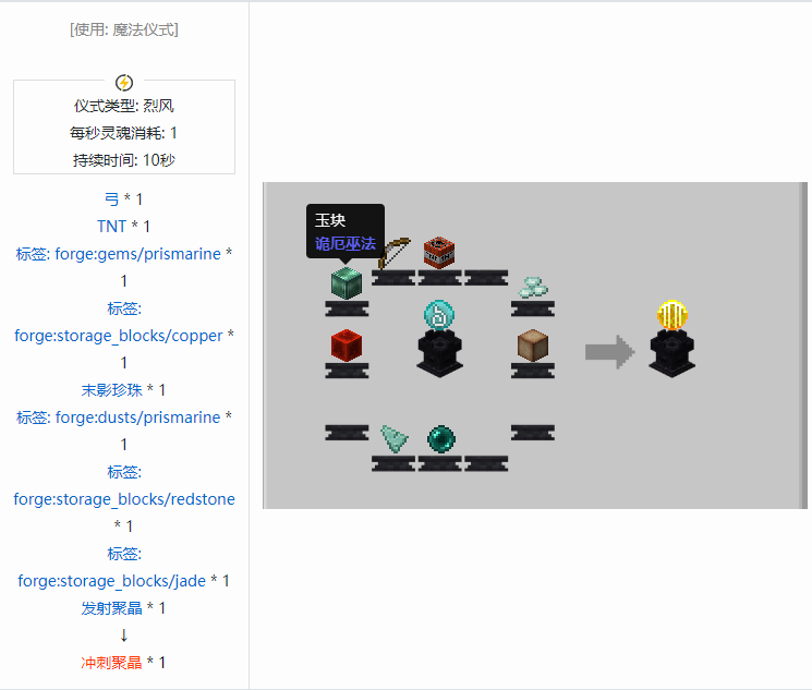 我的世界诡厄巫法聚晶合成表大全