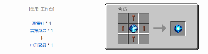 我的世界诡厄巫法聚晶合成表大全
