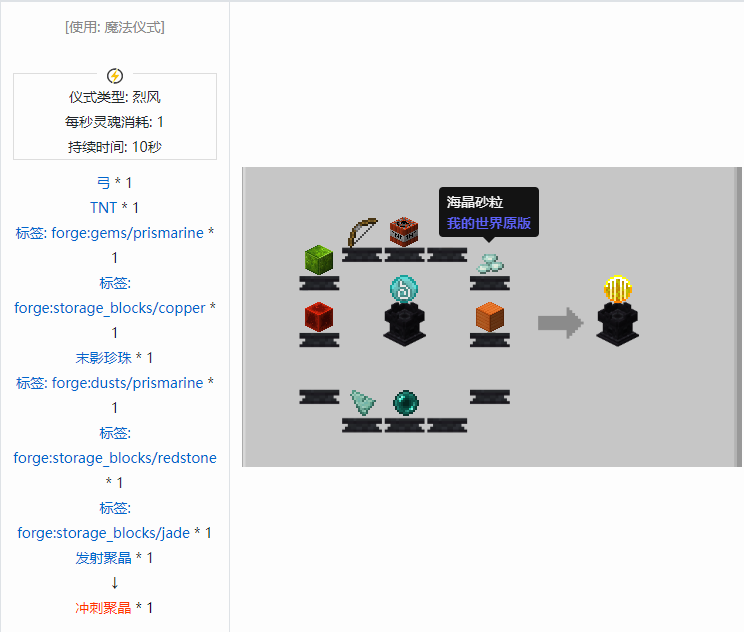 我的世界诡厄巫法聚晶合成表大全