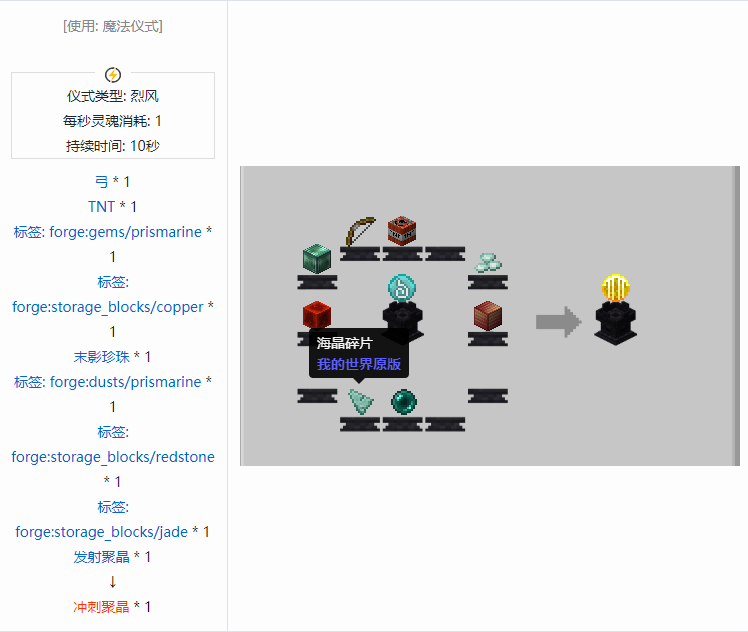 我的世界诡厄巫法聚晶合成表大全