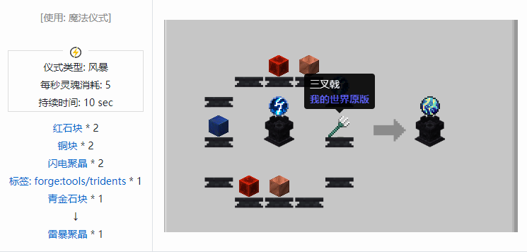 我的世界诡厄巫法聚晶合成表大全
