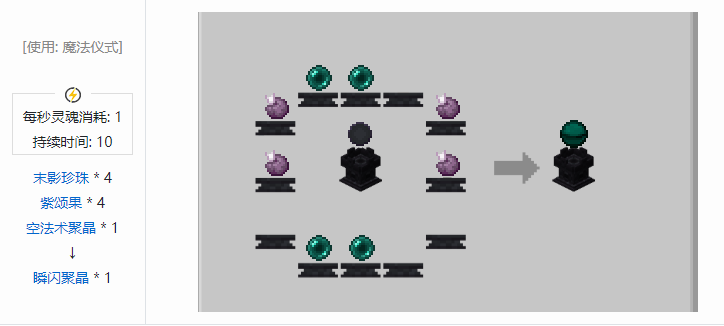 我的世界诡厄巫法聚晶合成表大全