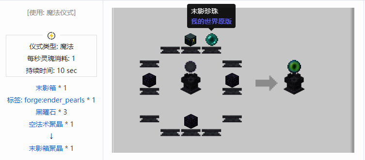 我的世界诡厄巫法聚晶合成表大全