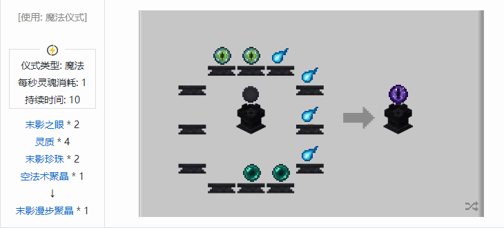 我的世界诡厄巫法聚晶合成表大全