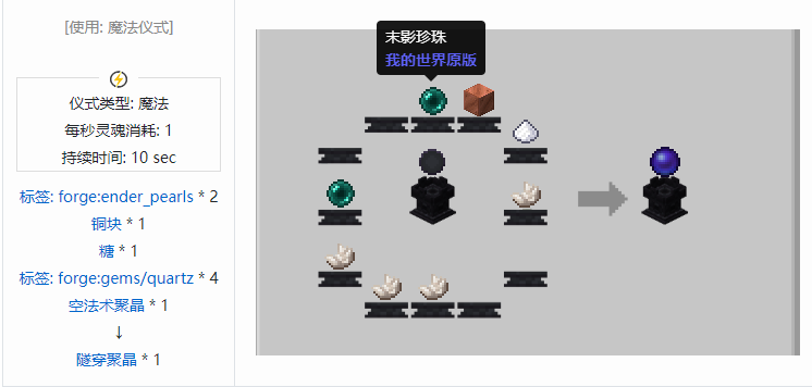 我的世界诡厄巫法聚晶合成表大全